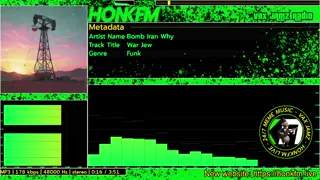 honkfm - Honk FM: 24/7 Meme Music