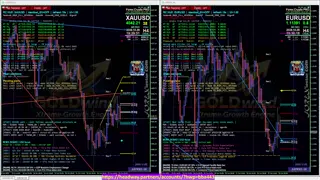 forextv - CyberBot 8 Pairs Forex Cypto Trading Signals Real-Time Trigger Scalping/Trend/Pivot 24/7 live free