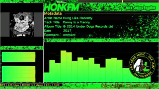 honkfm - Honk FM: 24/7 Meme Music