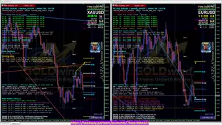 forextv - CyberBot 8 Pairs Forex Cypto Trading Signals Real-Time Trigger Scalping/Trend/Pivot 24/7 live free